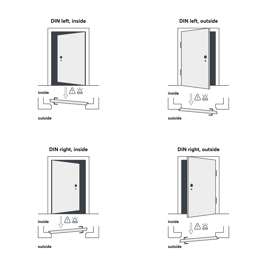 Konfigurator Öffnungsrichtung