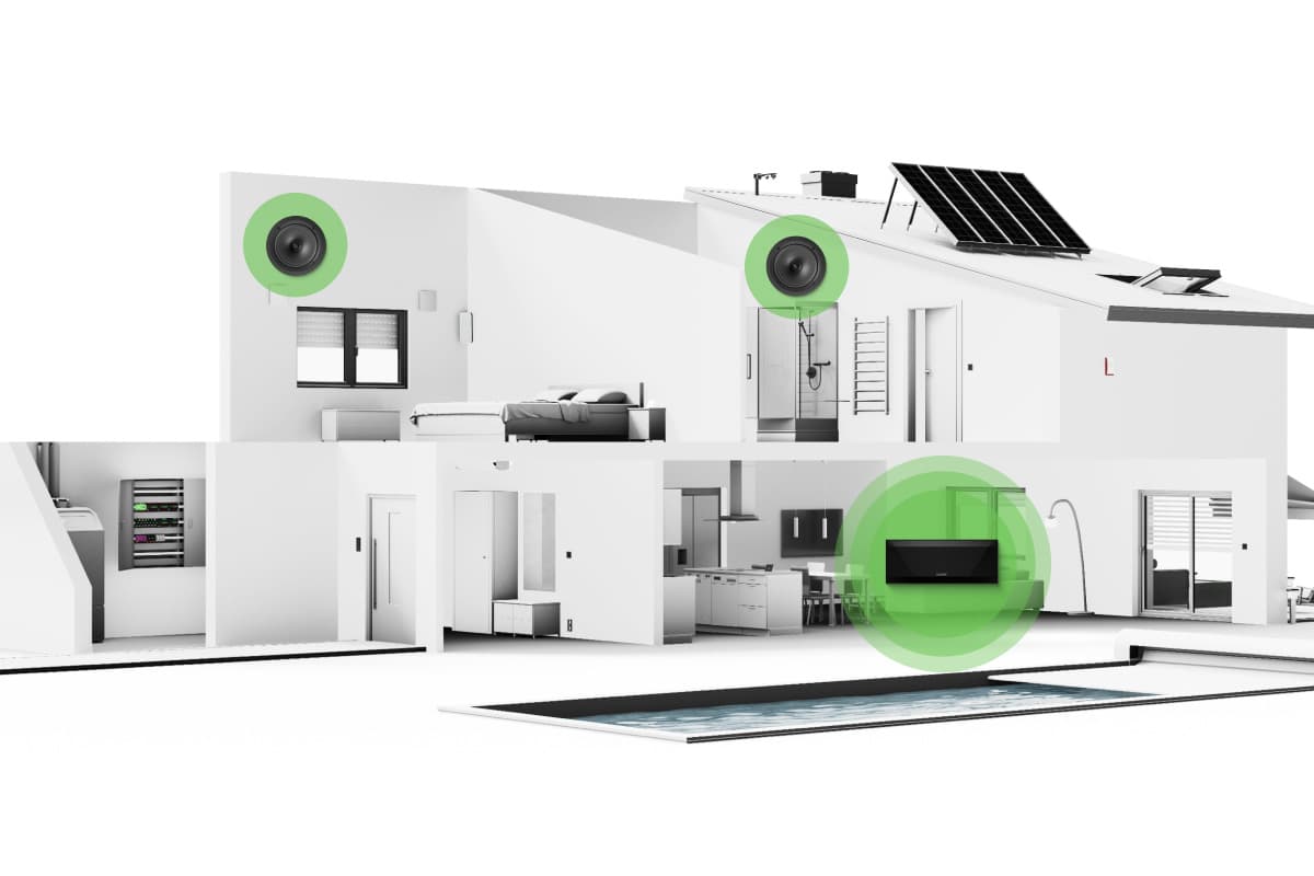 Zóny, ktoré rastú spolu s vami