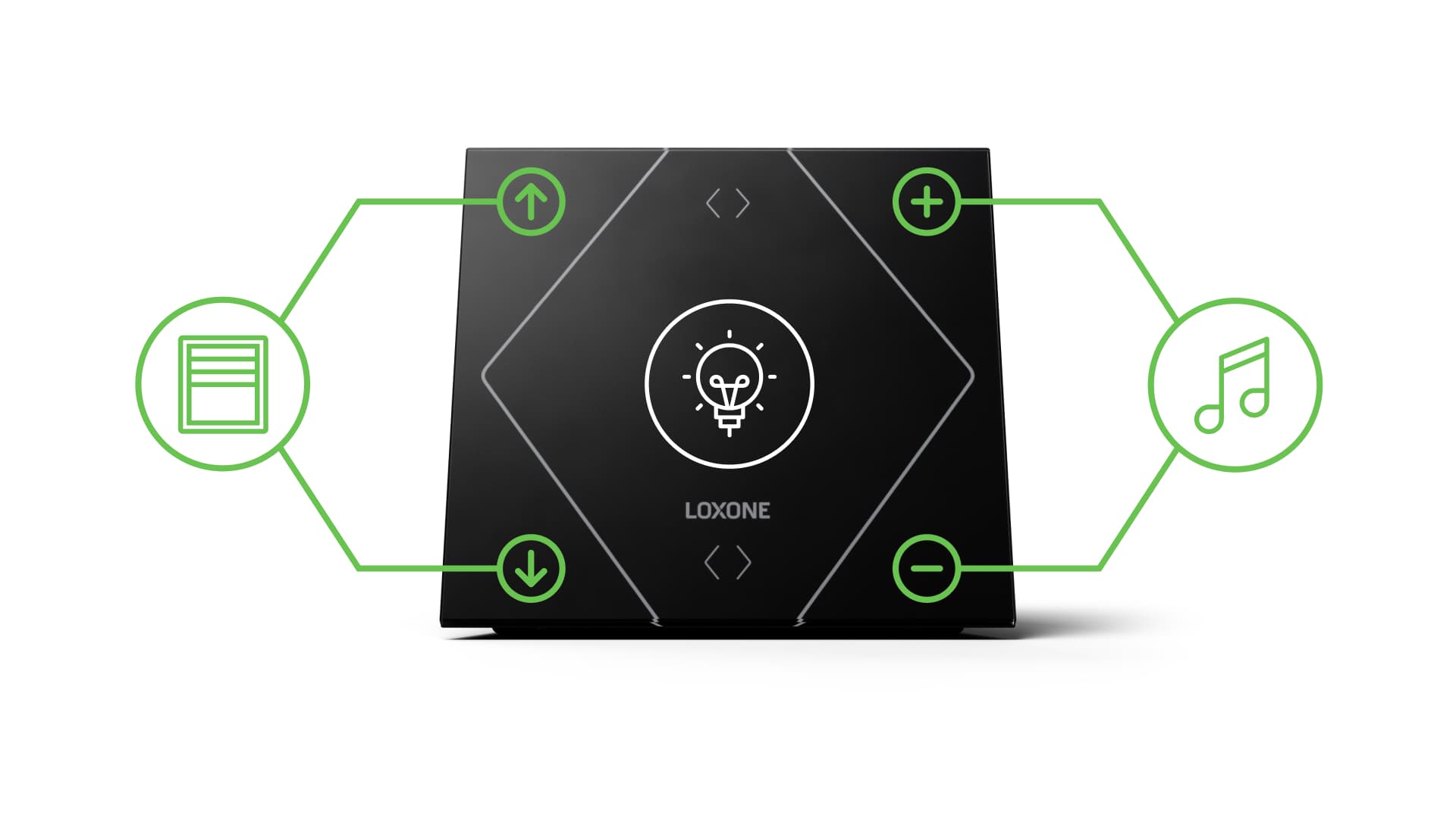 Tlačítko Touch Pure součástí