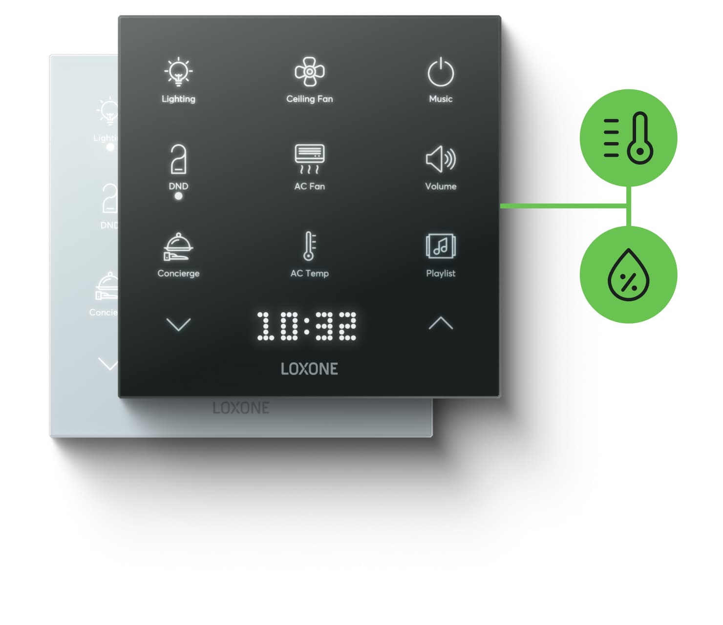 Integrované ovládání klimatu v místnosti