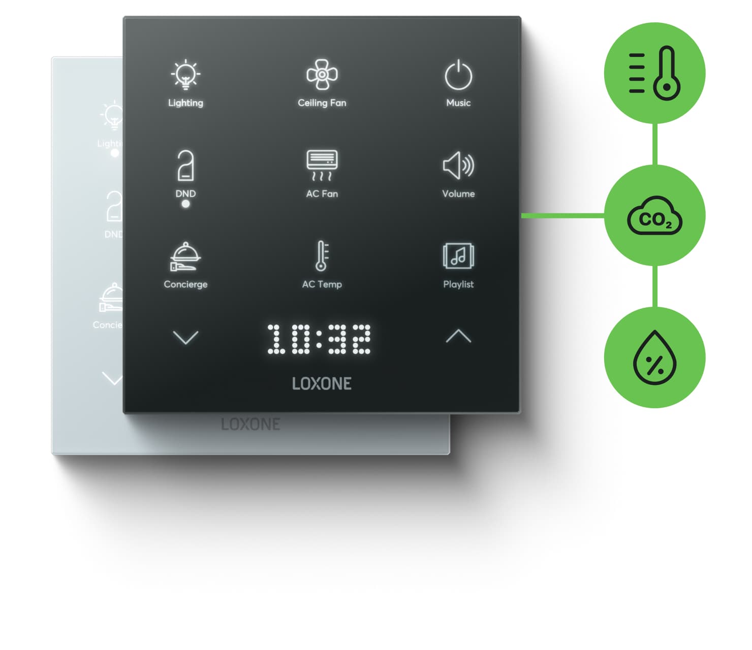 Integrované ovládání klimatu v místnosti