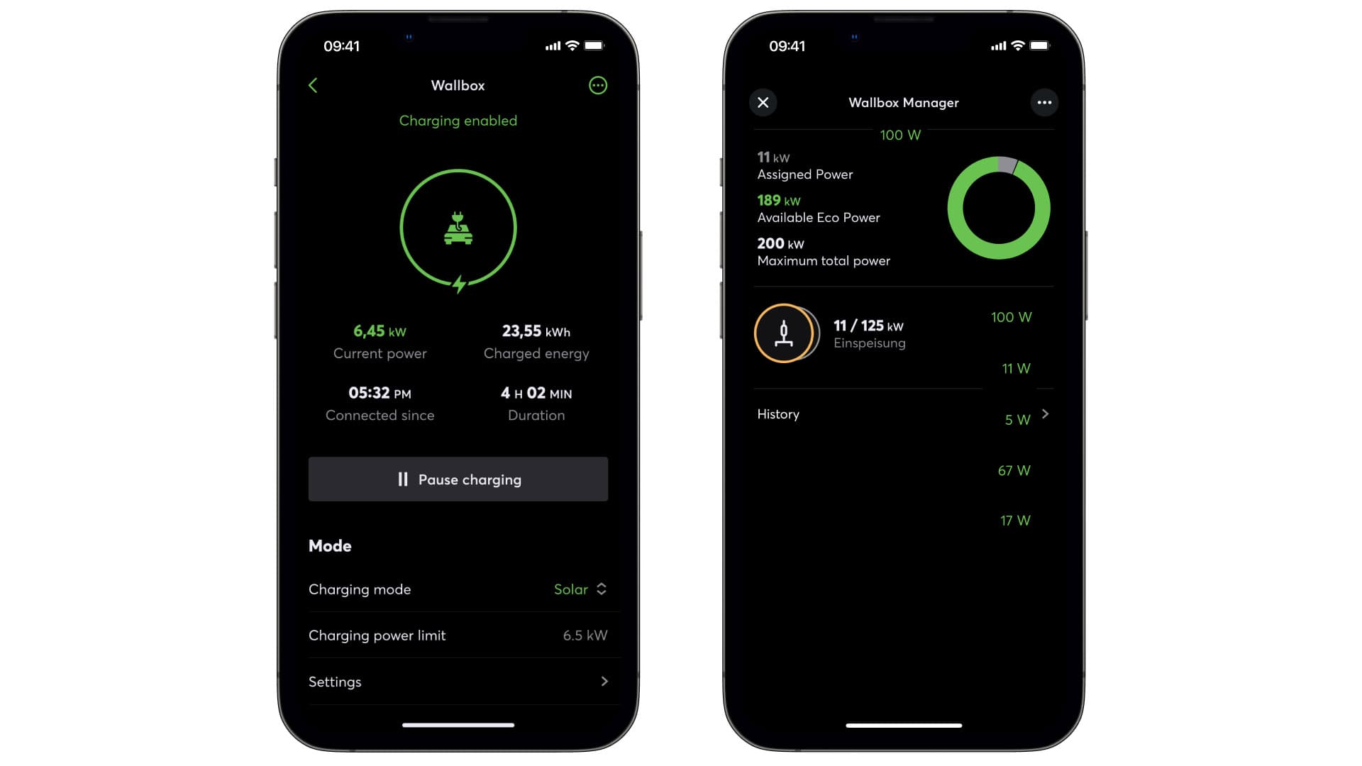 Vždy pod kontrolou a stále na očích