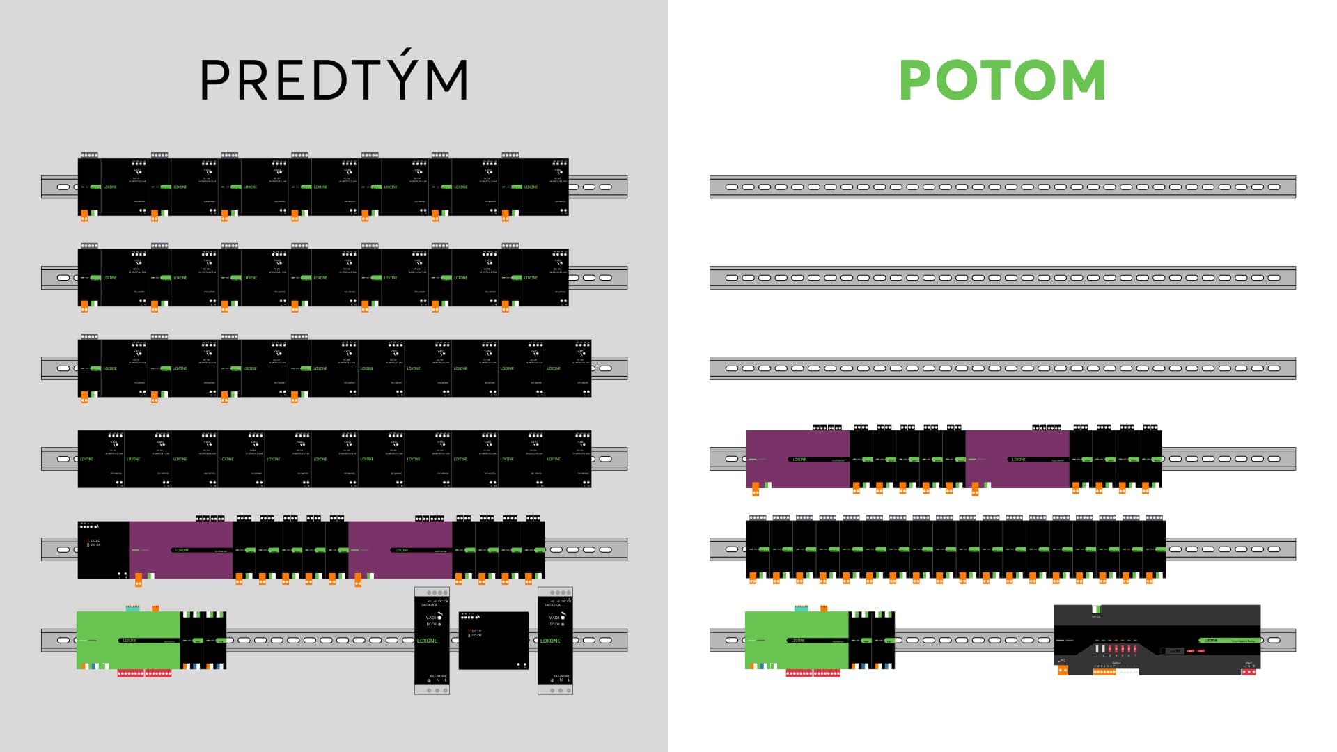 Napájanie pre celú budovu