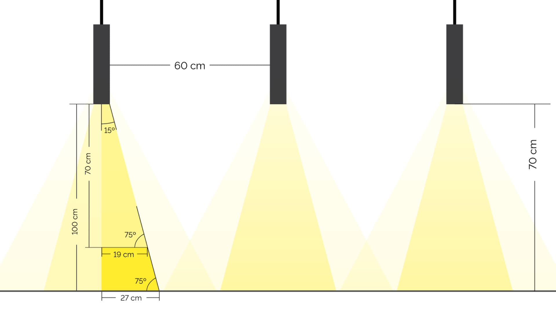 Perfektně osvětlené