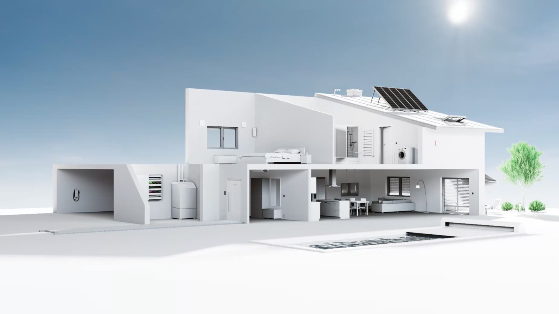 Plne automatizované úlohy riadenia orientované na počasie a predpoveď