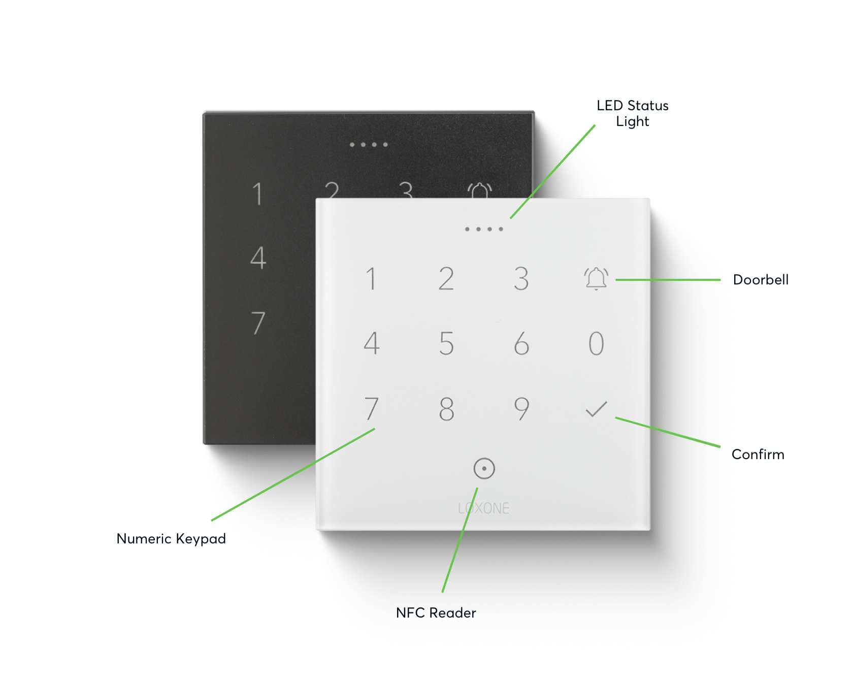 NFC Code Touch Properties